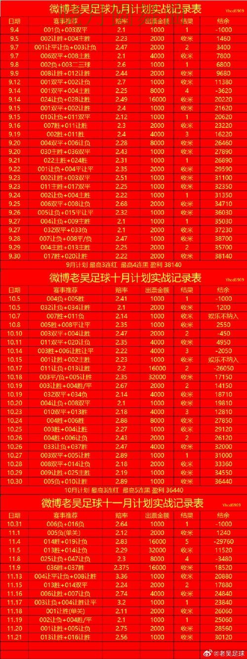 世界杯投注历史交锋数据有没有参考价值全攻略 世界杯投注历史交锋数据有没有参考价值全攻略
