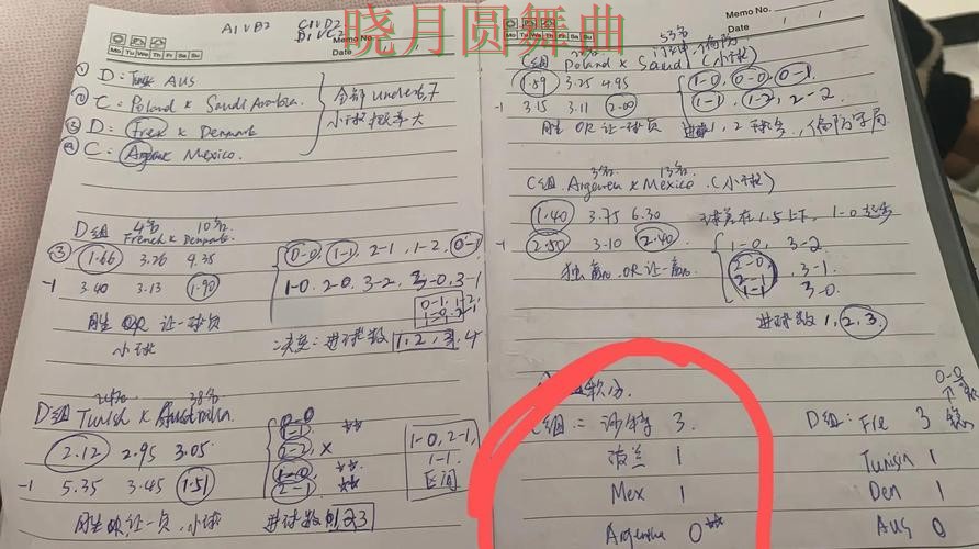 世界杯投注网站控球率数据到底有没有用全攻略 世界杯投注网站控球率数据到底有没有用全攻略